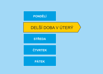 Prodloužené úterý v jičínské prádelně