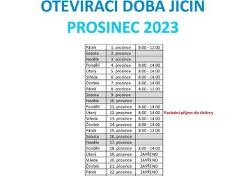 Otevírací doba v prosinci PRÁDELNA VERONIKA