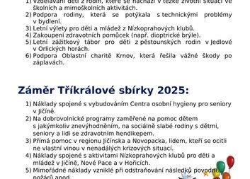 Podpořeno z TKS 2024 / Záměry  TKS 2025