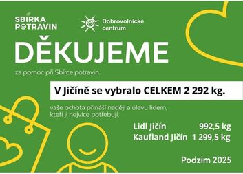 Rekordní výsledek Sbírky potravin pro Jičín